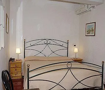 Il Castelletto Roma