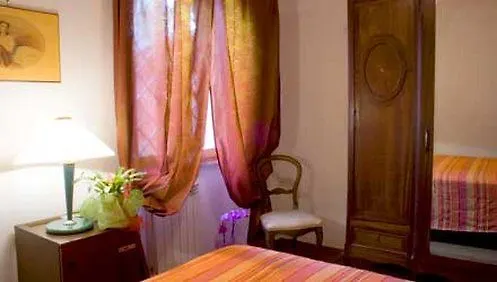 Il Castelletto Roma
