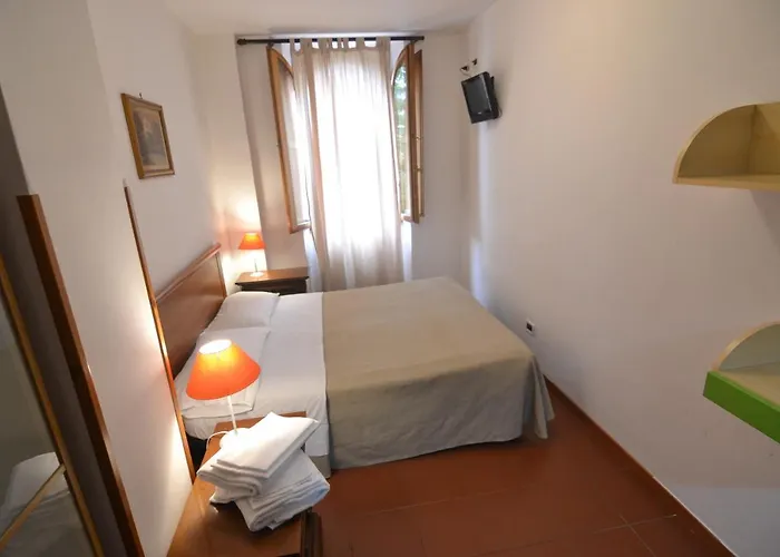 Otel Il Castelletto Roma
